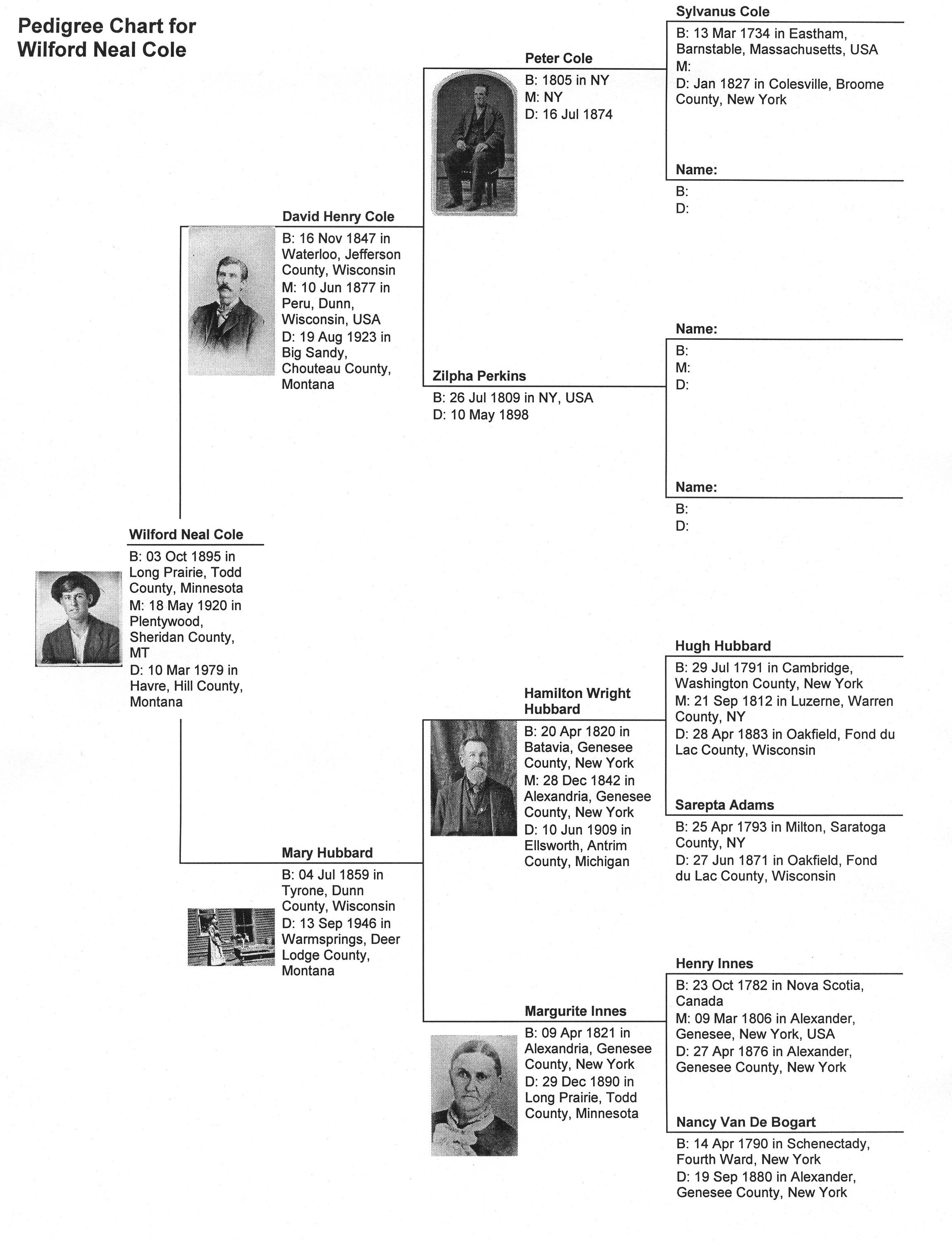 Cole/Hubbard Family Tree.